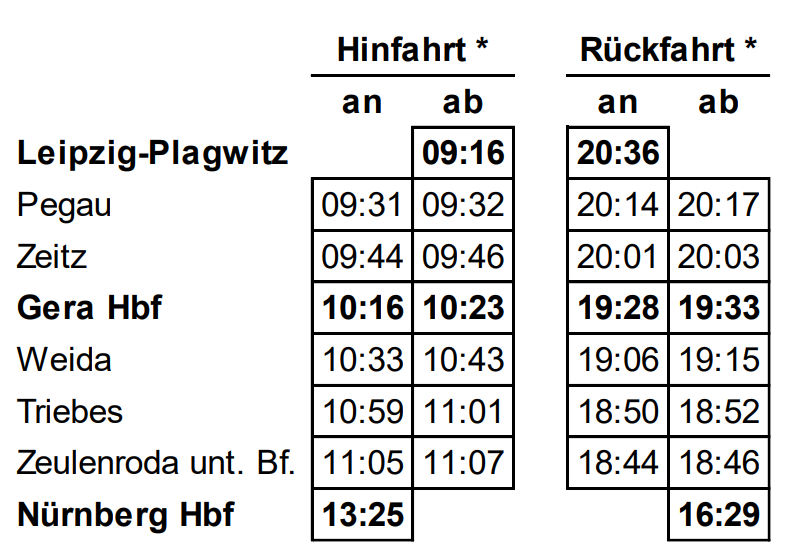  Fahrplan Erzgebirge-Express