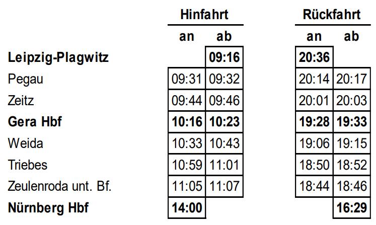  Fahrplan Erzgebirge-Express