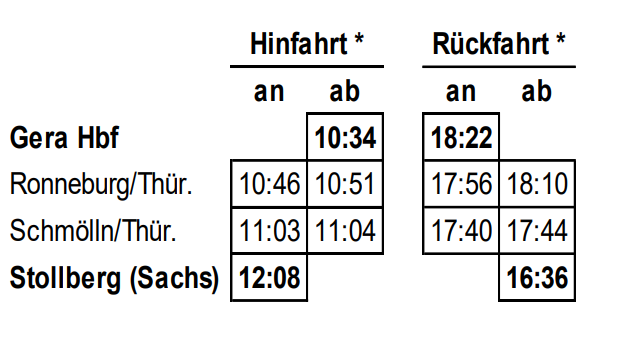  Fahrplan Erzgebirge-Express